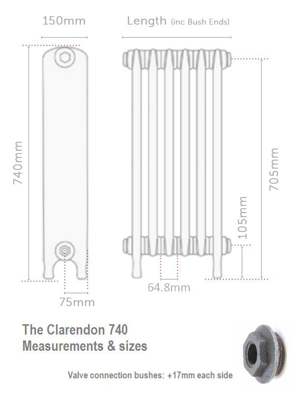 Clarendon 740 Cast Iron Radiator - 28 Sections, 740 x 1848mm